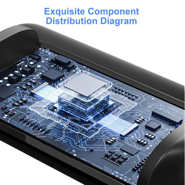 USB 3.0/3.1 Male to USB-C Male Adapter OTG 3.0/3.1 USB A to Type-C Adapter Fast Data Transfer up to Gen2 10Gbps USB C Connector Connection or Data Cable Extension