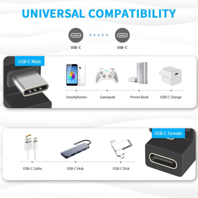 USB C U Shape Adapter USB C 180 Degree Adapter 10Gbps USBC to USBC Extension Adapter with (Type-C 3.1 Gen 2) Data Fast Charging Connector for Mobile Phone Laptop Galaxy
