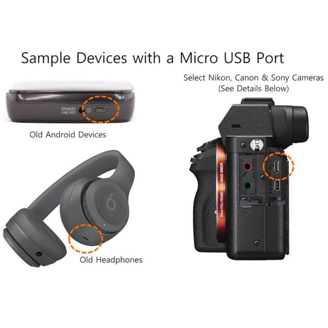 3FT USB C to Micro USB Data & Charge Cable - Micro for Old/Phones Smartphones Cameras Headphones USB-C Compatible with MacBook iPhone 15 Samsung LG Moto PC/Laptop with a USBC Port