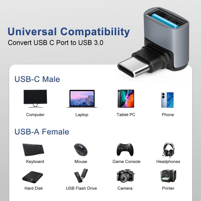 90 Degree USB C to USB 3.1 OTG Adapter Right Angled USBC Type C Male to USB Female Adapter 10G Data Transfer for Smartphone Tablet Laptop
