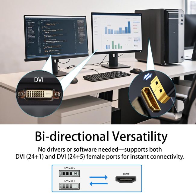 DVI to HDMI Adapter Bi-Directional DVI 24+1 Male to HDMI Female with Gold-Plated Cord Support 1080P for Computer Monitor Projector TV PS3/4/5 Nintendo Switch