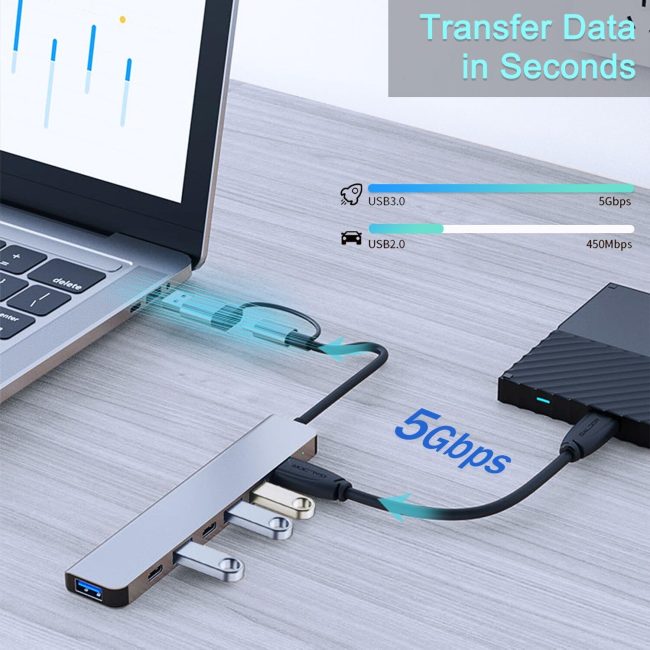 Aluminum USB C & USB Hub 7-in-1 with USB 3.0 USB-C Ports for PC/Laptops/MacBook Pro/Air/iMac/iPad and More Devices