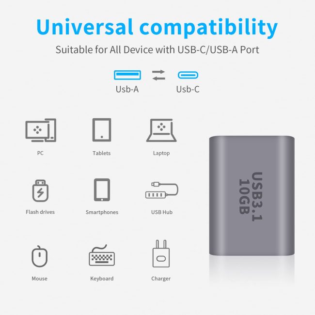 10Gbps USB C Female to USB Female Adapter Bi-Directional USB 3.1 Gen2 Type-C to Type-A Converter OTG Adapter Compatible with iPhone MacBook Pro Laptop