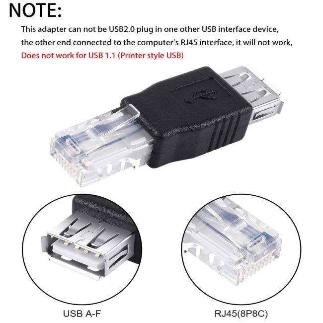 USB to RJ45 Ethernet Adapter Type A USB 2.0 Female to Ethernet RJ45 Male Plug Converter Connector 1 Piece