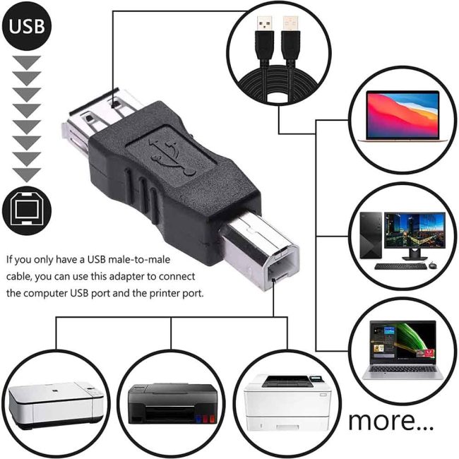Printer to USB Adapter USB Type B Male to USB-A Female Converter for HP/Canon/Dell/Epson/Lexmark/Xerox & More Scanner Fax Machine to Computer Laptop PC