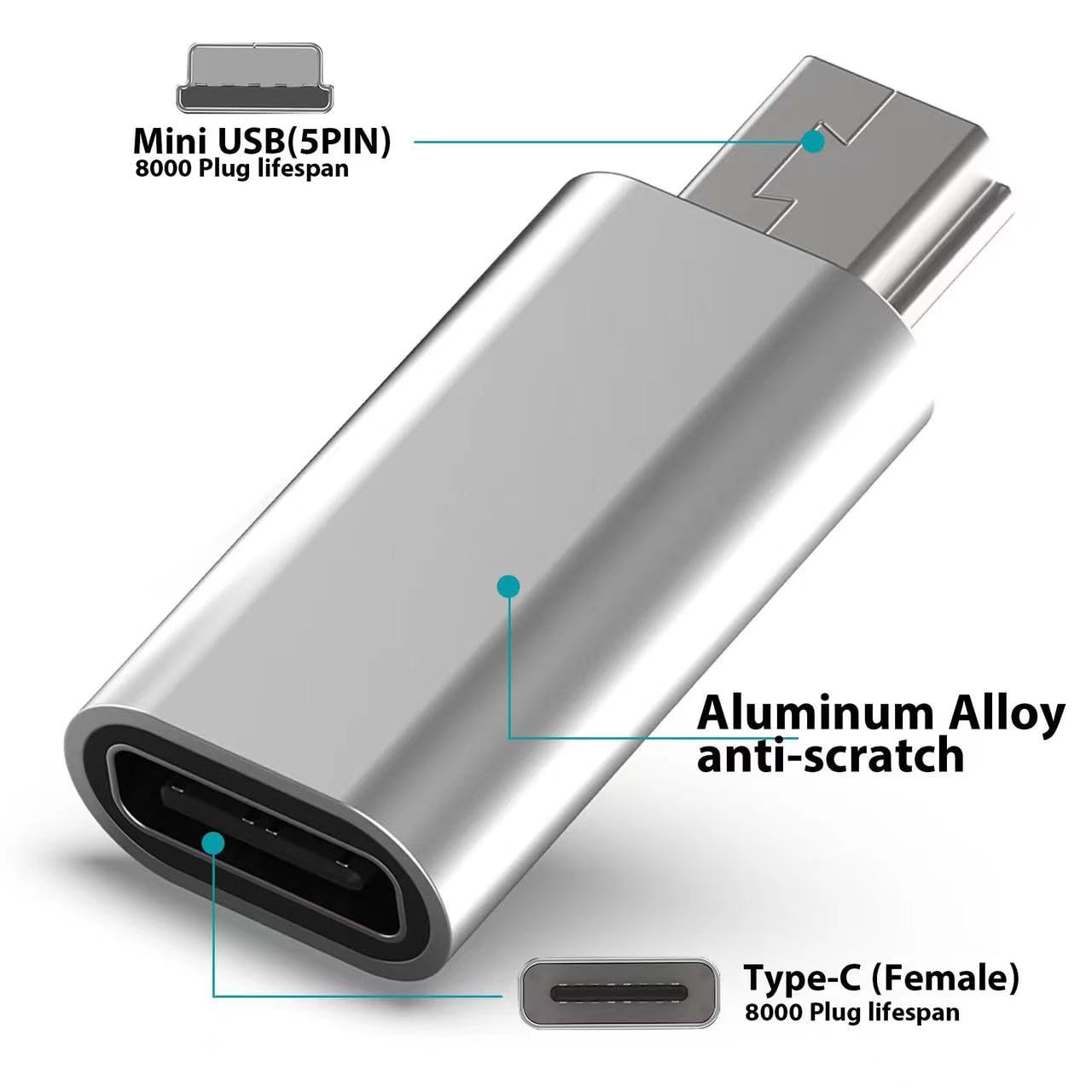 Mini USB 2.0 to USB C Adapter USB Type C Female to Mini USB Male Converter Connector Support Charging Data Sync for Digital Camera GPS Dash Cam MP3 Player and More - Image 2