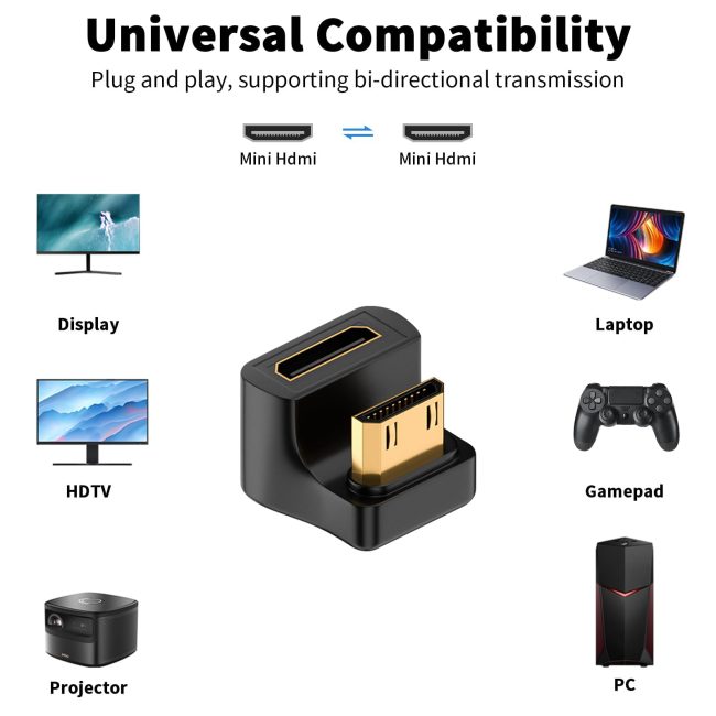 180 Degree Mini HDMI Adapter [8K@60Hz Video 4K@144Hz 48Gbps] Up Angle Mini HDMI Male to Female Adapter for Camera Camcorder