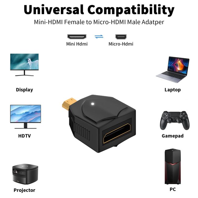 8K Micro HDMI Male to Mini HDMI Female Adapter 48Gbps Extender Supports 8K@60HZ Video for Laptop Monitor Projector