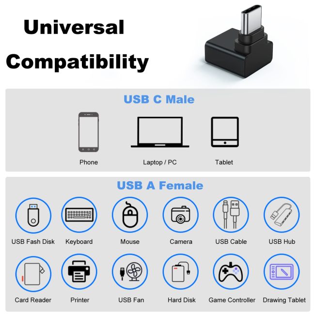 90 Degree USB C to USB Adapter Up and Down Angle USB C Male to USB 3.0 Female Connector Converter Compatible for MacBook Pro Air Laptop and More Type C Devices