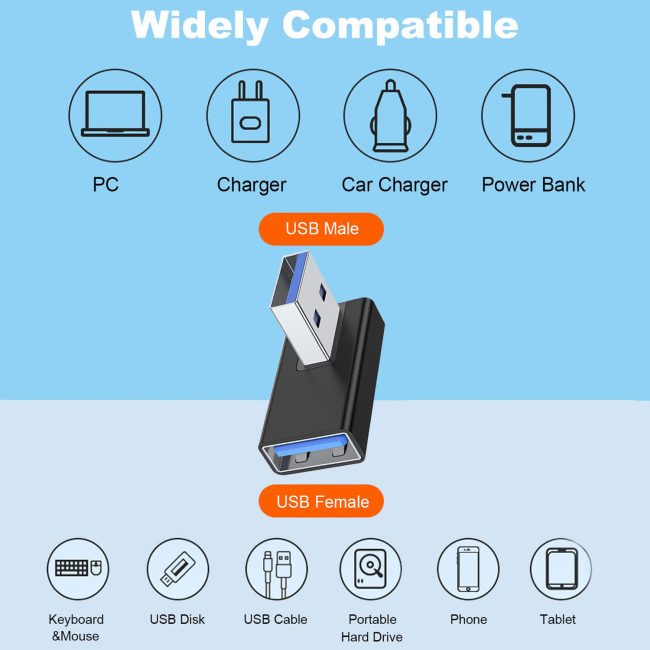 90 Degree USB 3.0 Adapter Right Angle USB A Male to Female Converter Extender for PC Laptop USB A Charger Power Bank and More