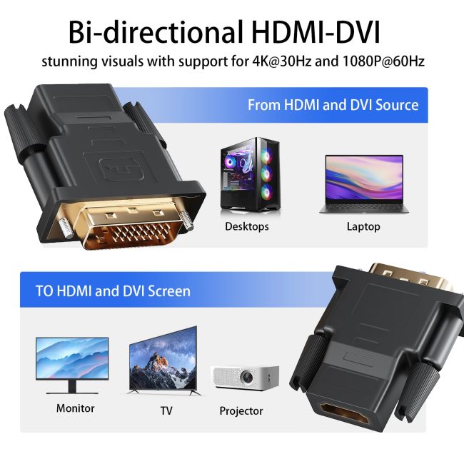 DVI to HDMI Adapter Bi-Directional DVI 24+1 Male to HDMI Female with Gold-Plated Cord Support 1080P for Computer Monitor Projector TV PS3/4/5 Nintendo Switch