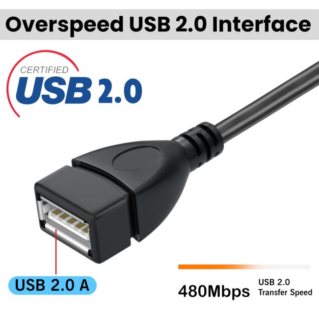 Mini USB OTG Cable for Digital Cameras - USB A Female to Mini USB B 5 Pin Male Adapter Cable
