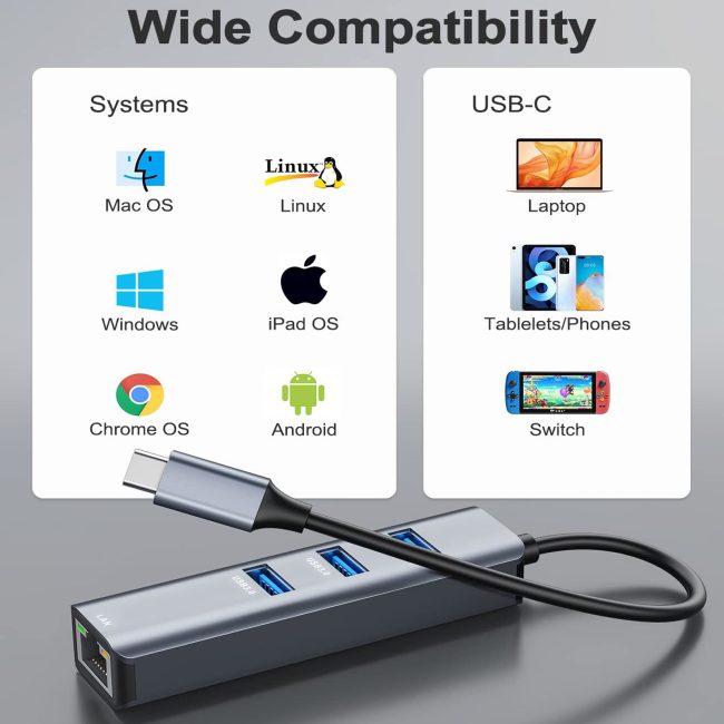 USB C to Ethernet Adapter 4-in-1 RJ45 to USB-C/Thunderbolt 3 to Gigabit Ethernet LAN Network Adapter for MacBook Pro/Air 2023/2024 Chromebook XPS Surface Book