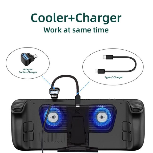 USB C Splitter USB C to USB 2.0 USB C 20Gbps PD100W 4K60Hz Extensions Adapter for HDTV Disk Keyboard Mouse Support Steam Deck Cooling and Charging at The Same time